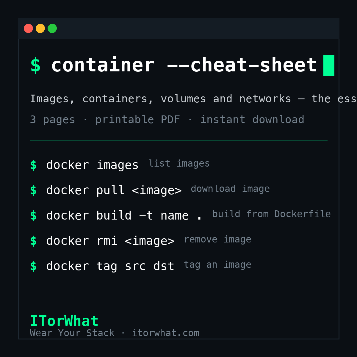 Container Management Cheat Sheet - ITorWhat