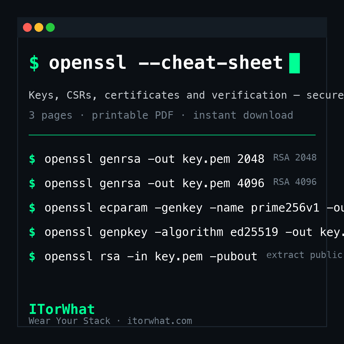 SSL/TLS & Certificates Cheat Sheet - ITorWhat