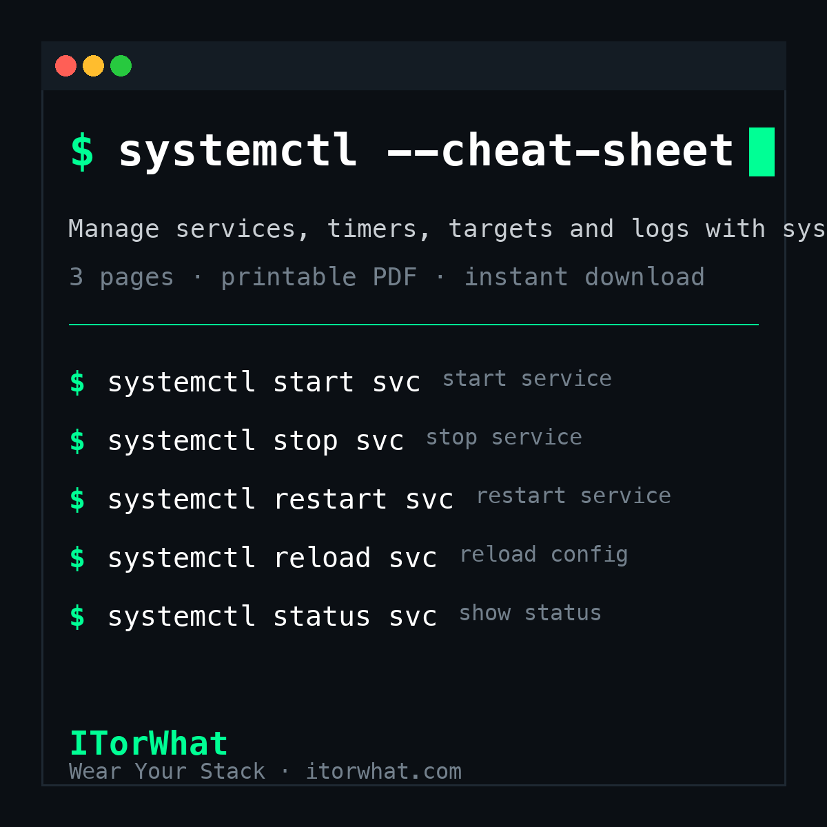 Systemd & Services Cheat Sheet - ITorWhat