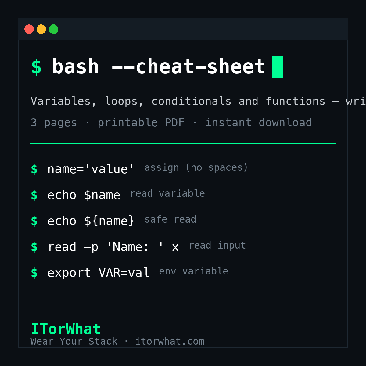 Bash Scripting Cheat Sheet - ITorWhat