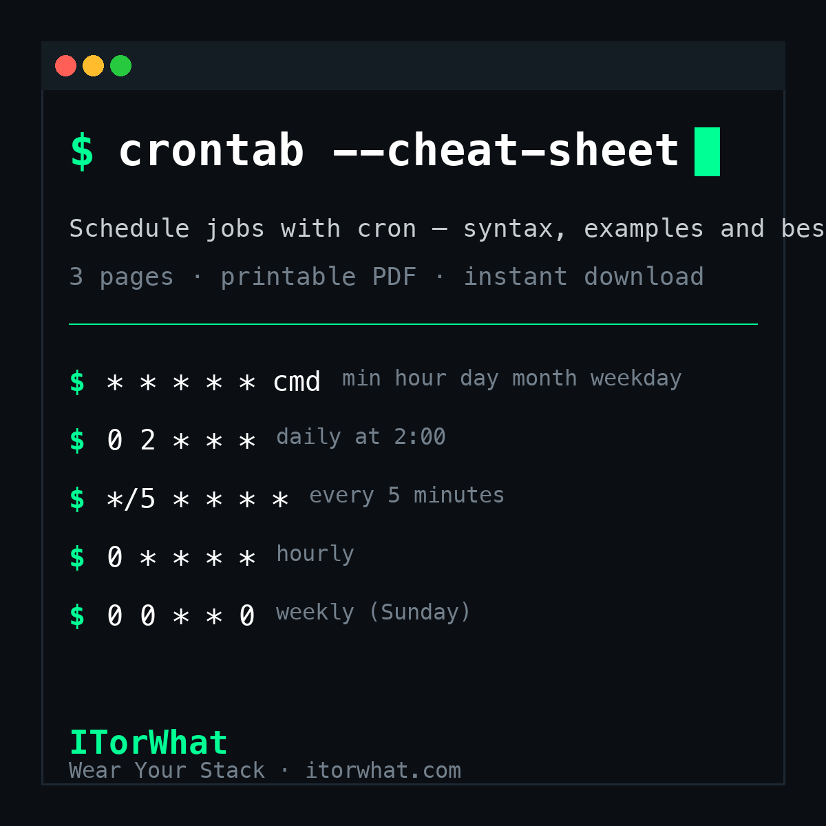 Cron & Scheduling Cheat Sheet - ITorWhat