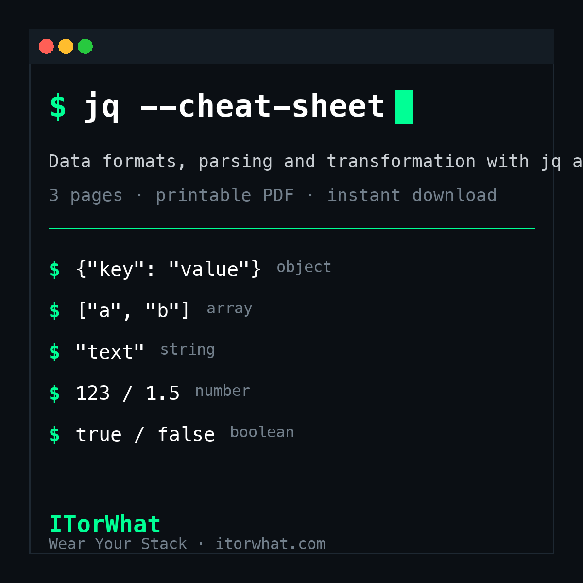 JSON & YAML Cheat Sheet - ITorWhat