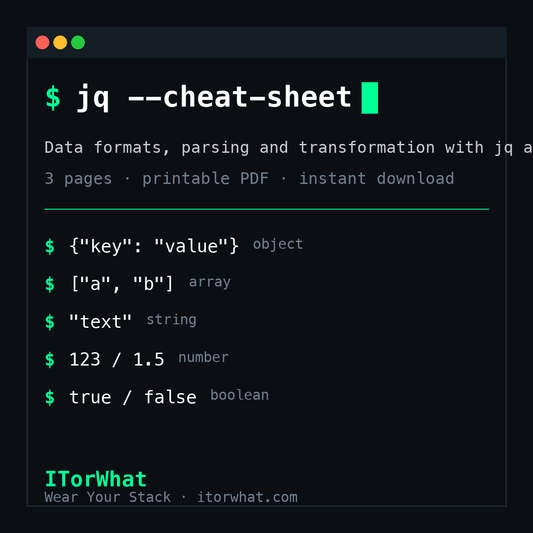 JSON & YAML Cheat Sheet - ITorWhat