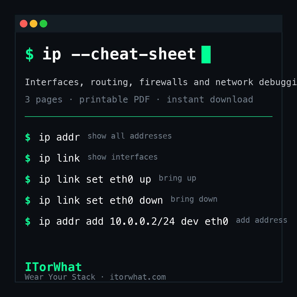 Linux Networking Cheat Sheet - ITorWhat