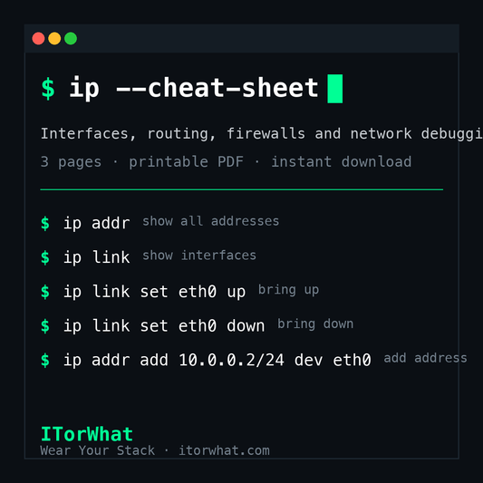 Linux Networking Cheat Sheet - ITorWhat