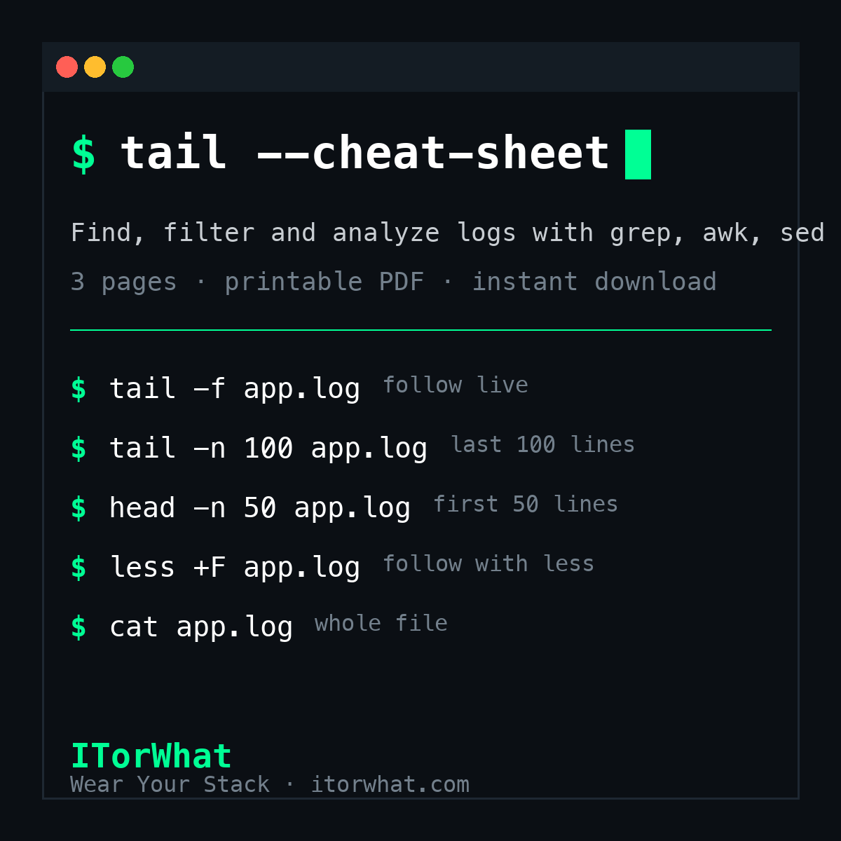 Log Analysis Cheat Sheet - ITorWhat