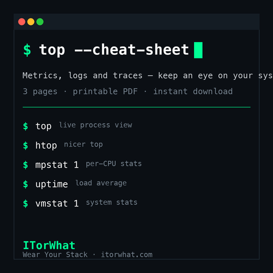 Monitoring & Observability Cheat Sheet - ITorWhat