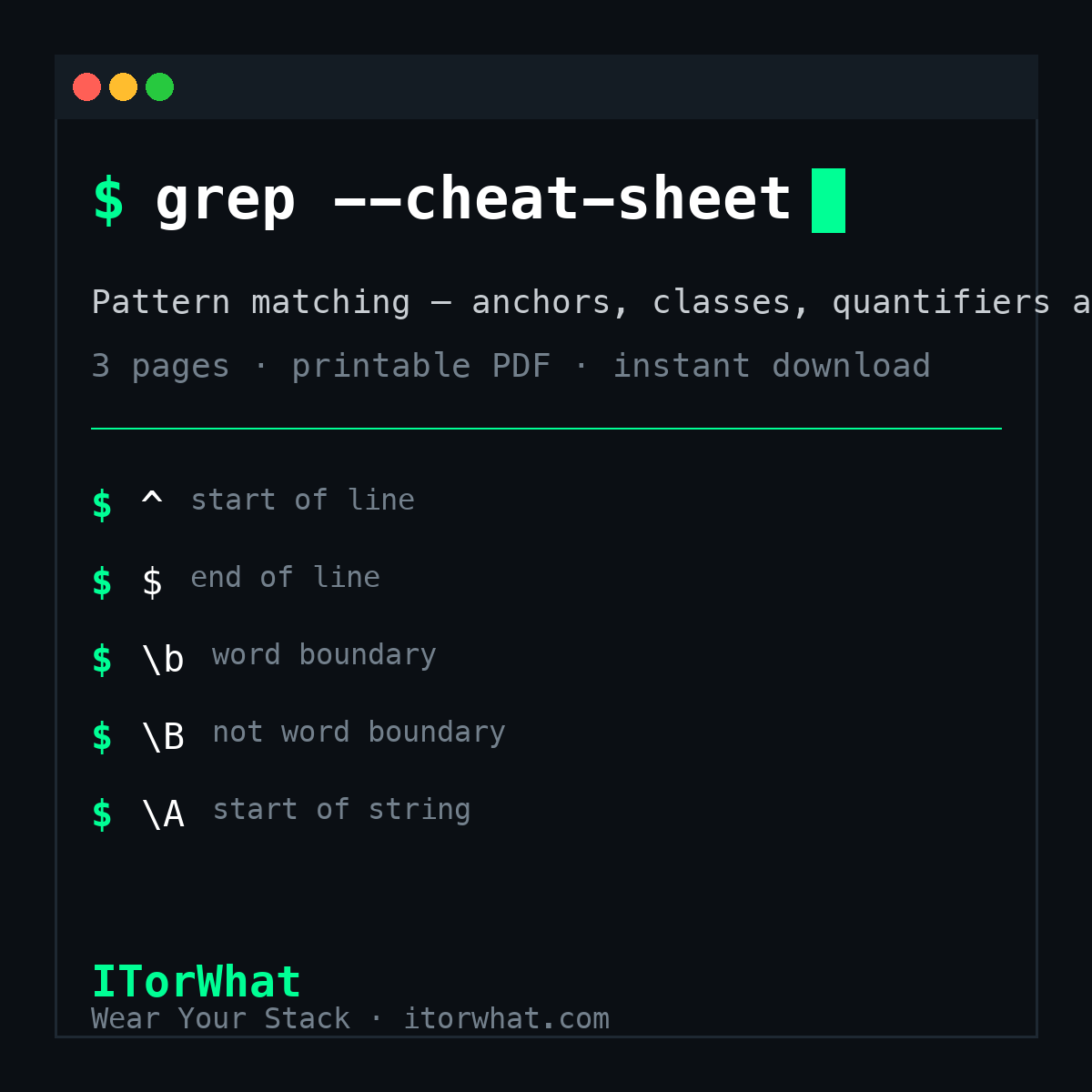 Regex Cheat Sheet - ITorWhat
