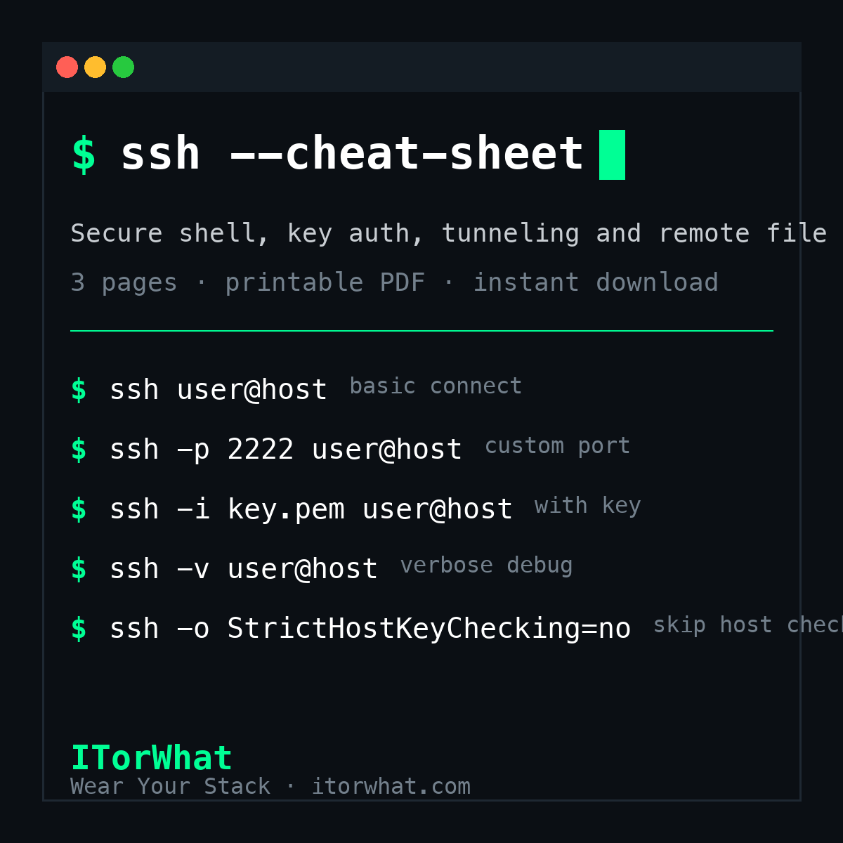 SSH & Remote Access Cheat Sheet - ITorWhat