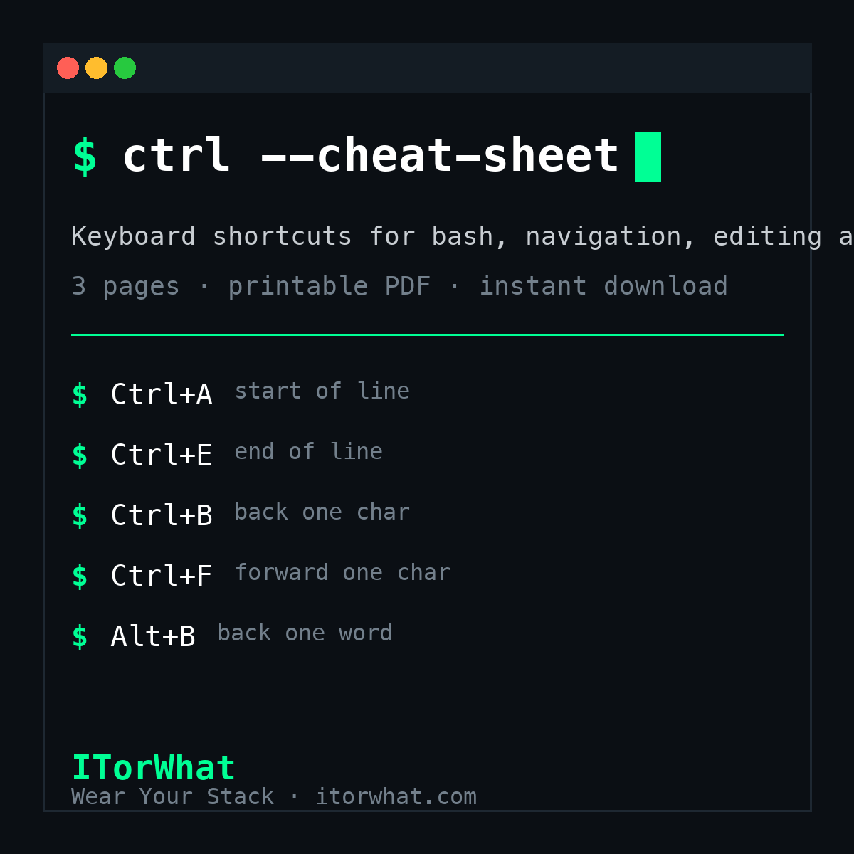 Terminal Shortcuts Cheat Sheet - ITorWhat