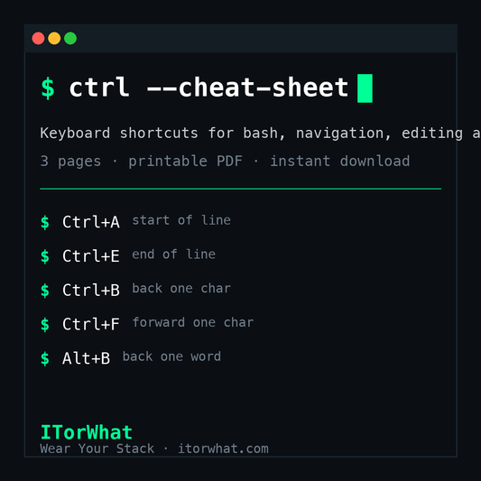 Terminal Shortcuts Cheat Sheet - ITorWhat