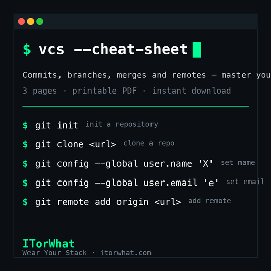 Version Control Cheat Sheet - ITorWhat