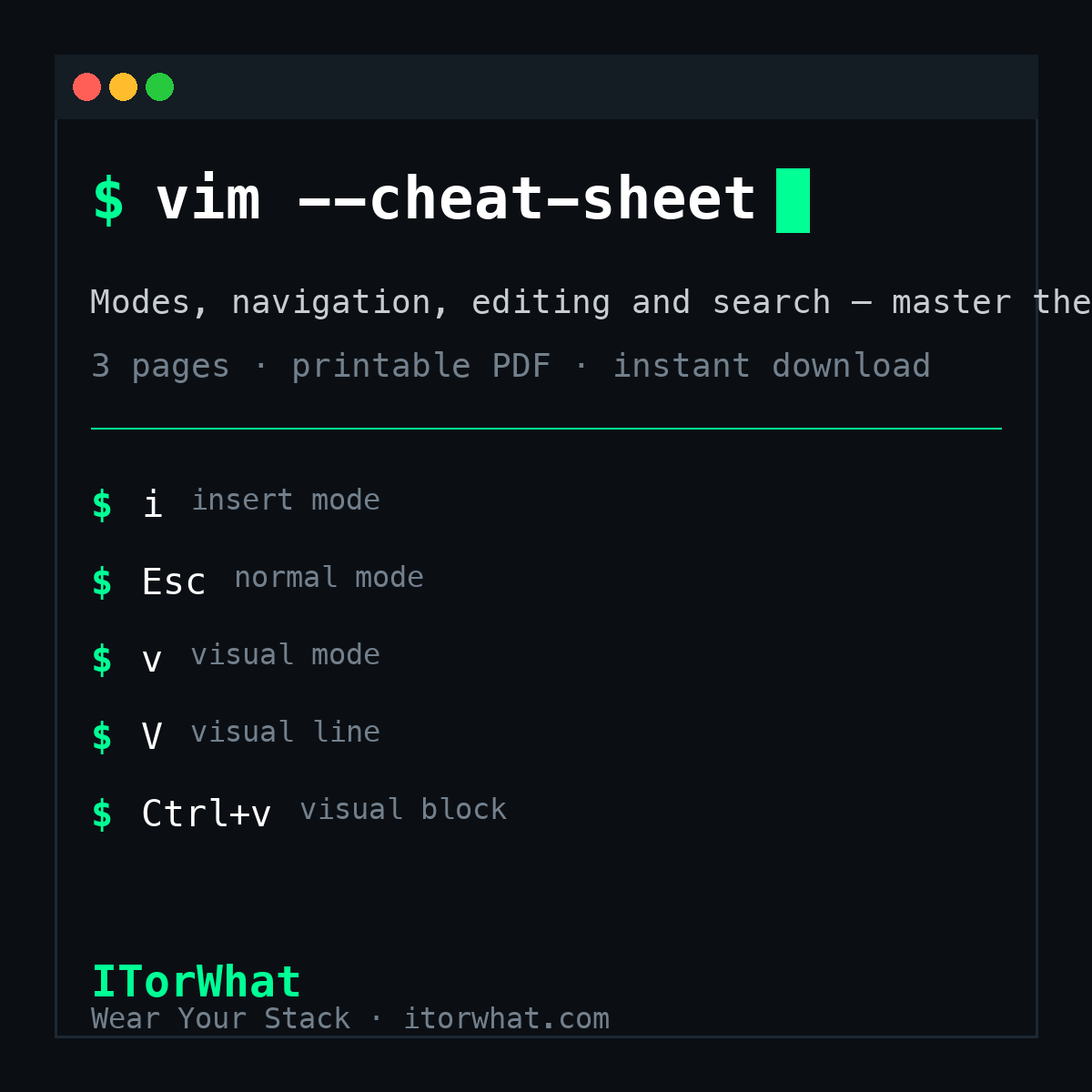 Vim Cheat Sheet - ITorWhat